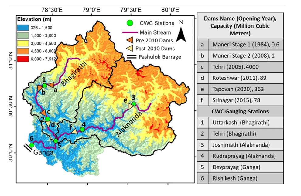 Increase in incidence of floods in Ganga basin