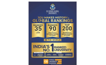 कानून, अंतरराष्ट्रीय संबंध एवं व्यवसाय में जे.जी.यू. की ऐतिहासिक वैश्विक रैंकिंग: क्यूएस वर्ल्ड यूनिवर्सिटी रैंकिंग्स बाय सब्जेक्ट 2026