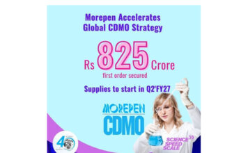 मोरेपेन को ₹825 करोड़ का वैश्विक सौदा प्राप्त हुआ, उच्च-विकास CDMO सेगमेंट में विस्तार